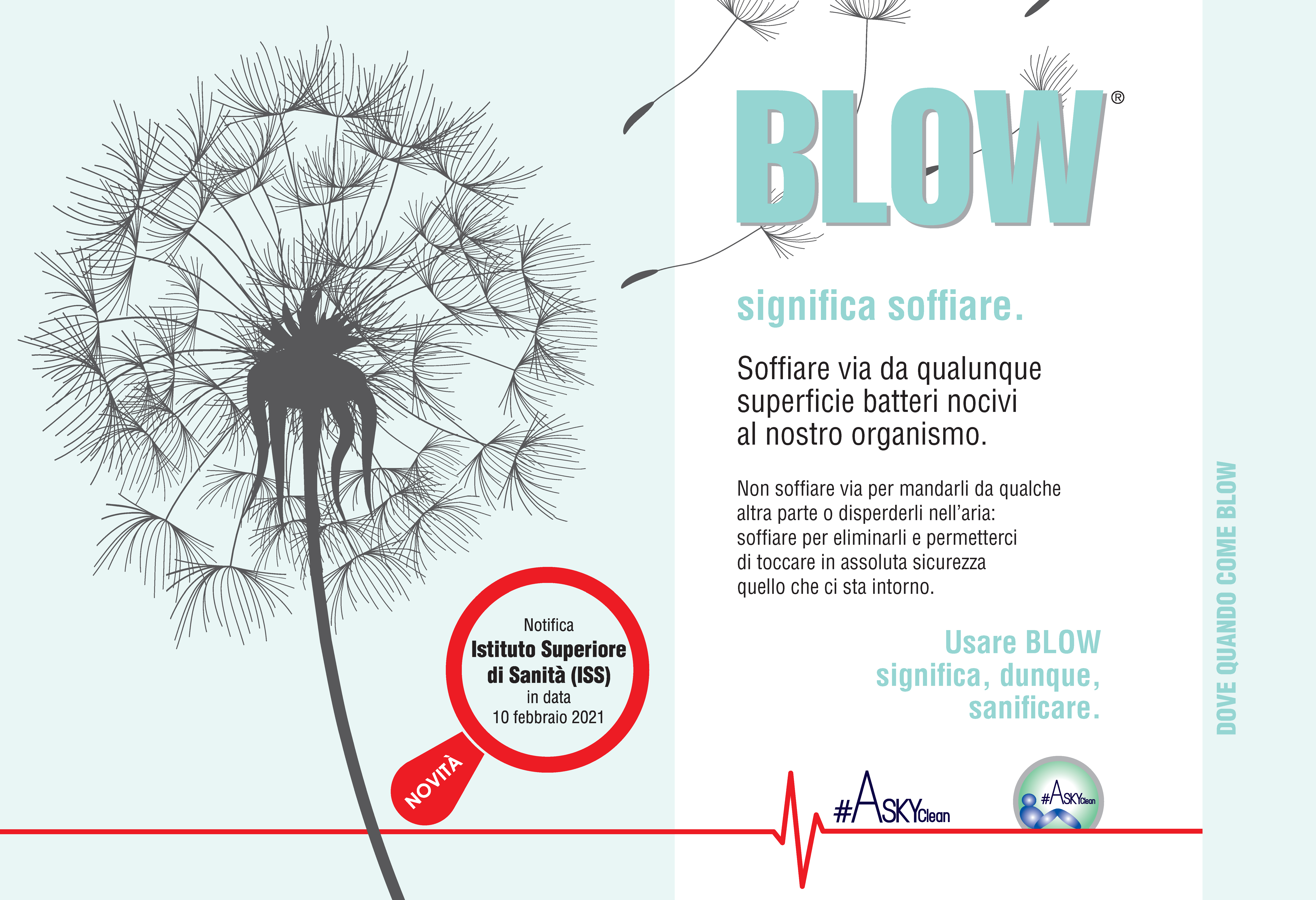 Blow: 